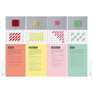 Needlepoint: A Modern Stitch Directory