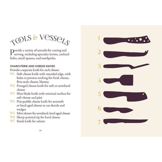 Little Book of Charcuterie and Cheese