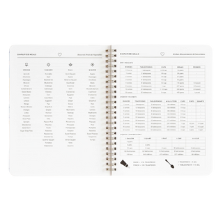 Meal Planning Workbook