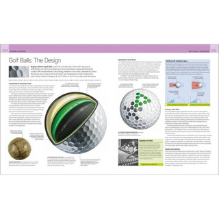 The Golf Book
